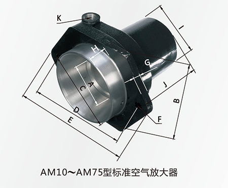 AM10~AM75型標準空氣放大器.gif