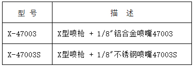 節氣噴槍型號-加強型.jpg